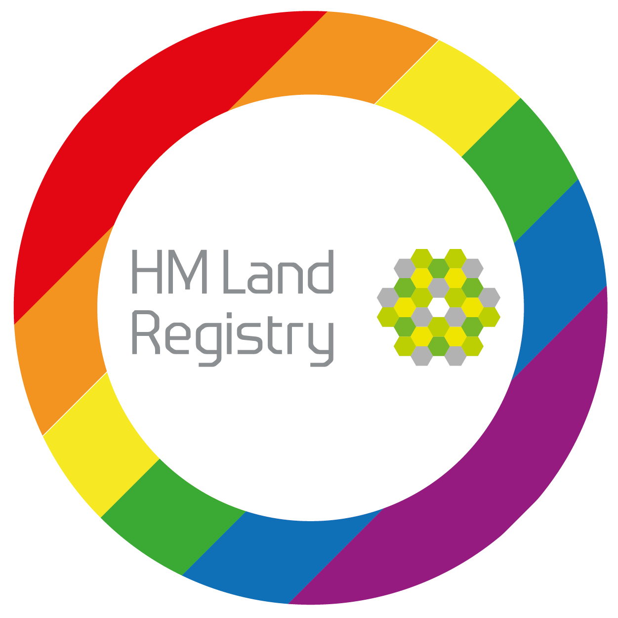  HM Land Registry’s digital service